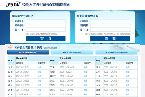 2021年健康管理师报考指南 新旧政策对比与防伪技术解析
